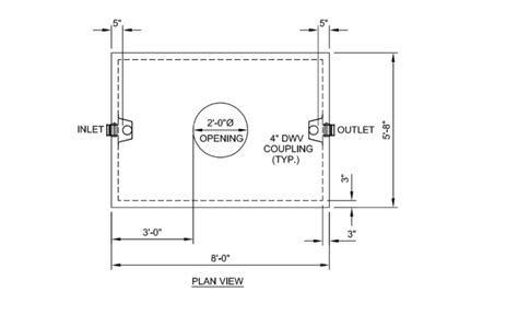 Concrete Tanks
