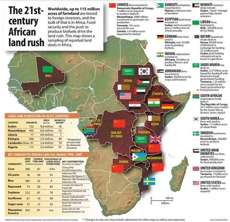 Neocolonialism In Africa Africa Map History