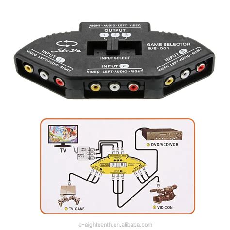 Adaptador De Audio Y Vídeo De 3 Vías Av Rca Interruptor De Coupleur