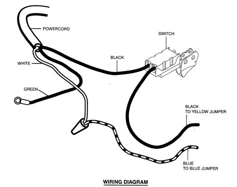 DIAGRAM Band Saw Wiring Diagrams WIRINGSCHEMA