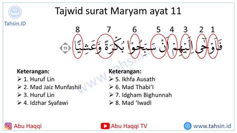 Tajwid Surat Maryam Ayat Tahsin