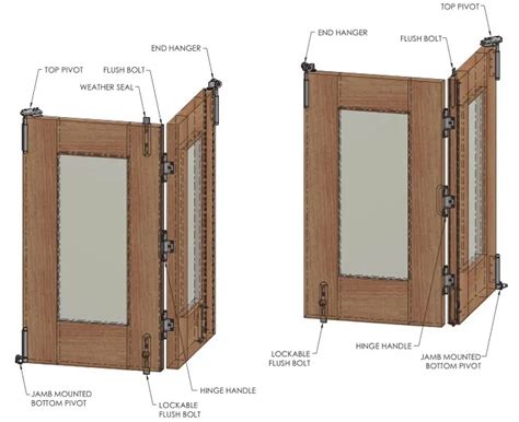 Bdc Fd001 Stainless Steel Sliding Roller Hinge Folding Screen