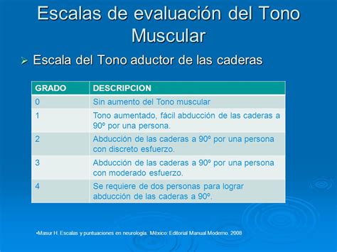 VALORACION CLINICA DEL TONO MUSCULAR Ppt Video Online Descargar