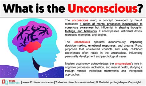 What Is The Unconscious Definition Of Unconscious