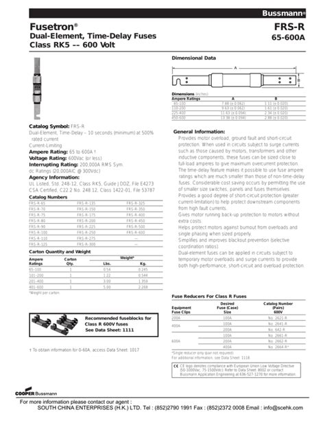 Fusetron Frs R