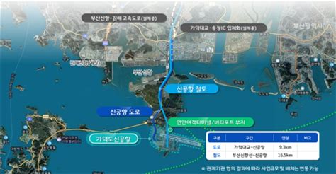 국토부 가덕도신공항 기본계획 수립·고시내년부터 건설 본격화