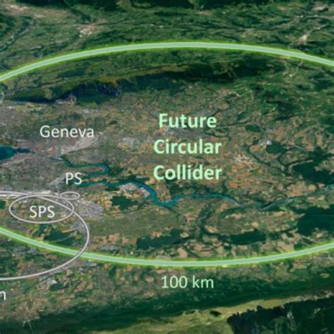 Possible location of the Future Circular Collider (FCC) near CERN. | Download Scientific Diagram