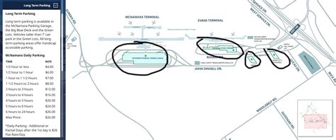 Parking map DTW airpoport - Evans (North) - McNamara terminal