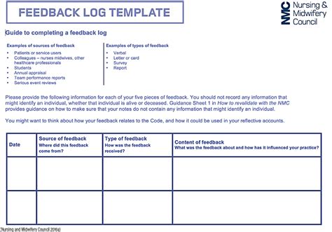 How To Write A Revalidation