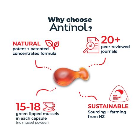 Antinol®️ Plus For Cats Easy Feed Capsules Antinol Australia