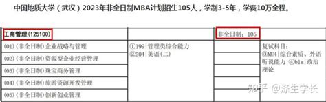 2023级中国地质大学mba复试考什么？应从哪几个方面准备？怎样准备？有哪些注意事项？ 知乎