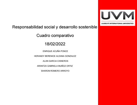 Blackboard Uvm Actividad 2 Cuadro Comparativo Responsabilidad Social