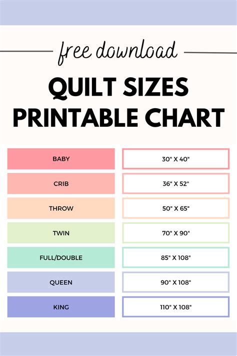 The Ultimate Printable Quilt Size Chart Artofit