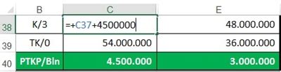 Cara Menghitung Pajak Pph Dengan Rumus Excel Rumus If Neicy Tekno Images