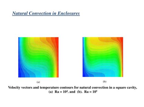 Ppt Me 412 Numerical Methods In Thermal Science Powerpoint