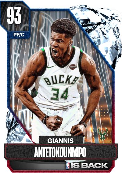 Nba K Kdb Custom Card Giannis Antetokounmpo