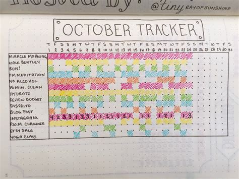 10 Best Habit Trackers For Your Bullet Journal Habit Tracker Bullet