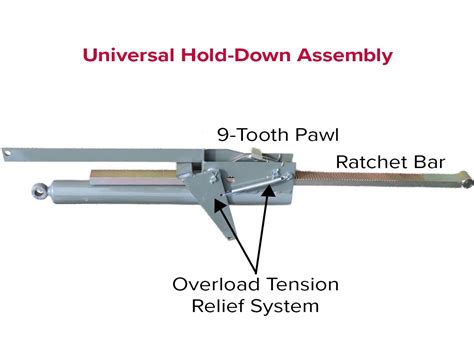 Mechanical Dock Levelers Prevent Free Fall Rite Hite