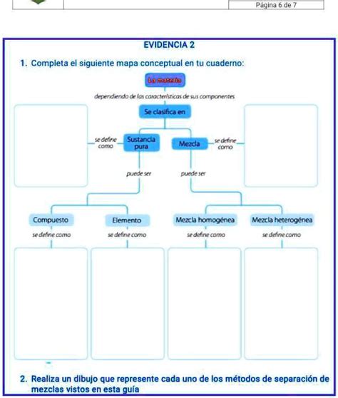 Solved Evidencia Completa El Siguiente Mapa Conceptual En Tu