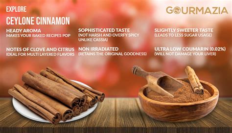 Buy GOURMAZIA Organic Ceylon Cinnamon Powder 100 Raw Ceylon Cinnamon