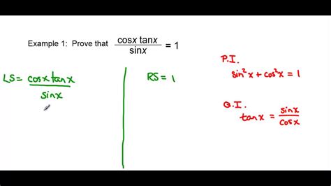 Trig Identities Youtube