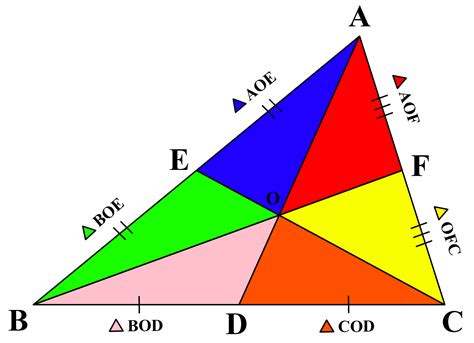 Median Of A Triangle Worksheet Printable And Enjoyable Learning