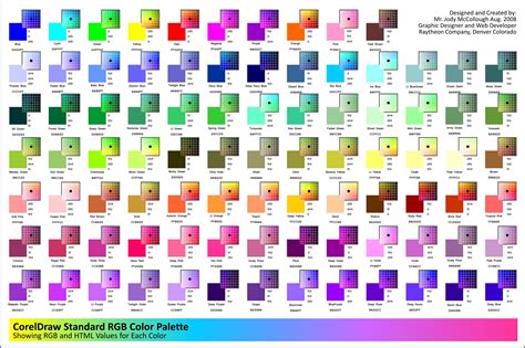 Pantone Color Palette For Corel Draw Pnaweekly