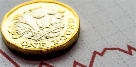 Pound Strength Against The Euro Is A Possibility Thelivetraderoom