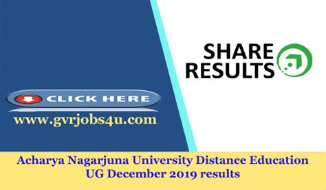 Acharya Nagarjuna University Distance Education- UG December 2019 results