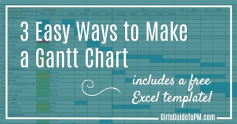 Easy Ways To Make A Gantt Chart Free Excel Template Gantt Zohal Hot