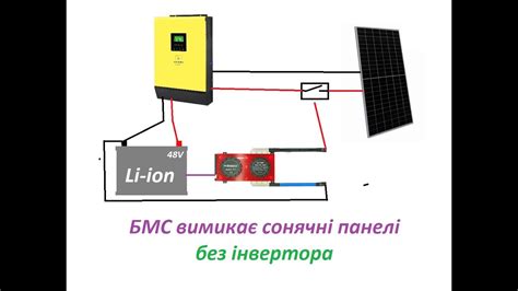Смарт БМС вимикає сонячні батареї без інвертора сама - YouTube