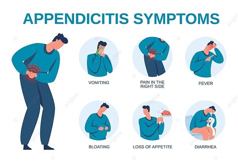 Folleto De Apéndice De Síntomas De Infografía De Síntomas De Apendicitis Descarga Gratuita De