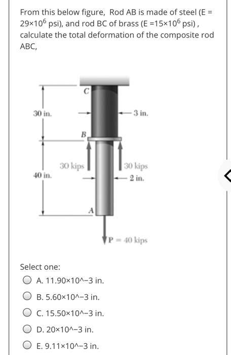 Solved A Steel Bar Of Cross Section 469 2 Mm2 Is Acted Upon Chegg