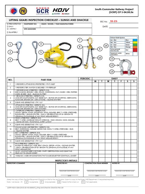 Scrp Hdjv S04 Zwd Se Hs 000037lifting Slings And Shacklechecklist Pdf