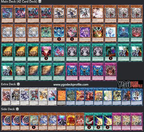 Best Snake Eye Deck Profiles October 2024 Yu Gi Oh Meta