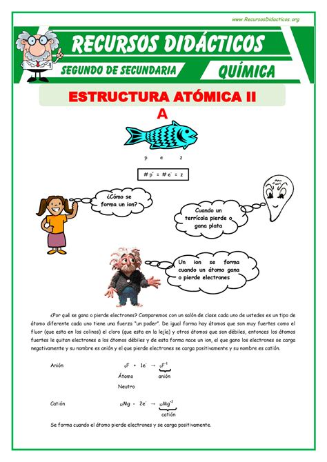 Estructura Atómica Ii 2do Secundaria Quimica Estructura AtÓmica Ii