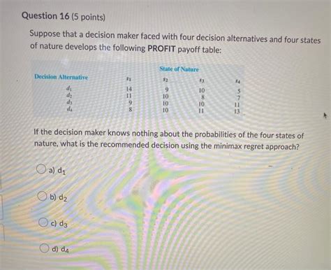 Solved Suppose That A Decision Maker Faced With Four Chegg