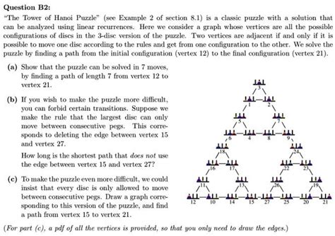 Solved Question B The Tower Of Hanoi Puzzle See Example Of