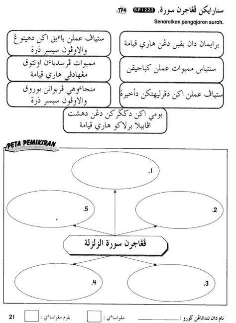 Kefahaman Surah Al Zalzalah 2 Worksheet Workbook Worksheets Videos