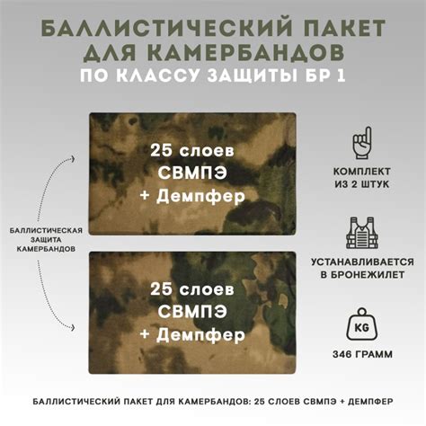 Бронежилет тактический TAKTIKX/ТАКТИКС в полной комплектации Бр4, мох
