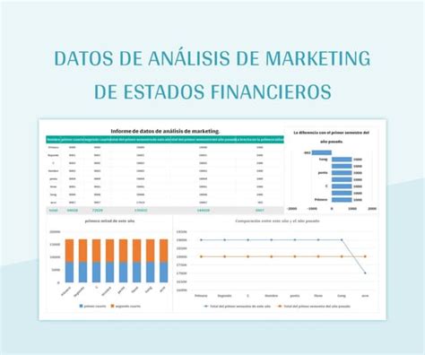 Plantilla De Excel Datos De Análisis De Marketing De Estados