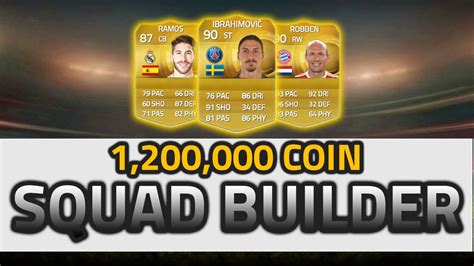 Fifa Insane Hybrid Squad Builder Ft Ibrahimovic Robben Ramos