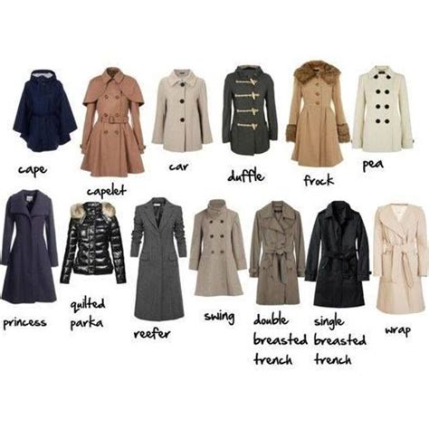 Different Types Of Womens Jackets Fashion Vocabulary Fashion Terms