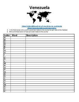 Venezuela ABC Summary UDL Worksheet PDF By Northeast Education