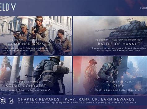 Battlefield V Update Battlefield Informer