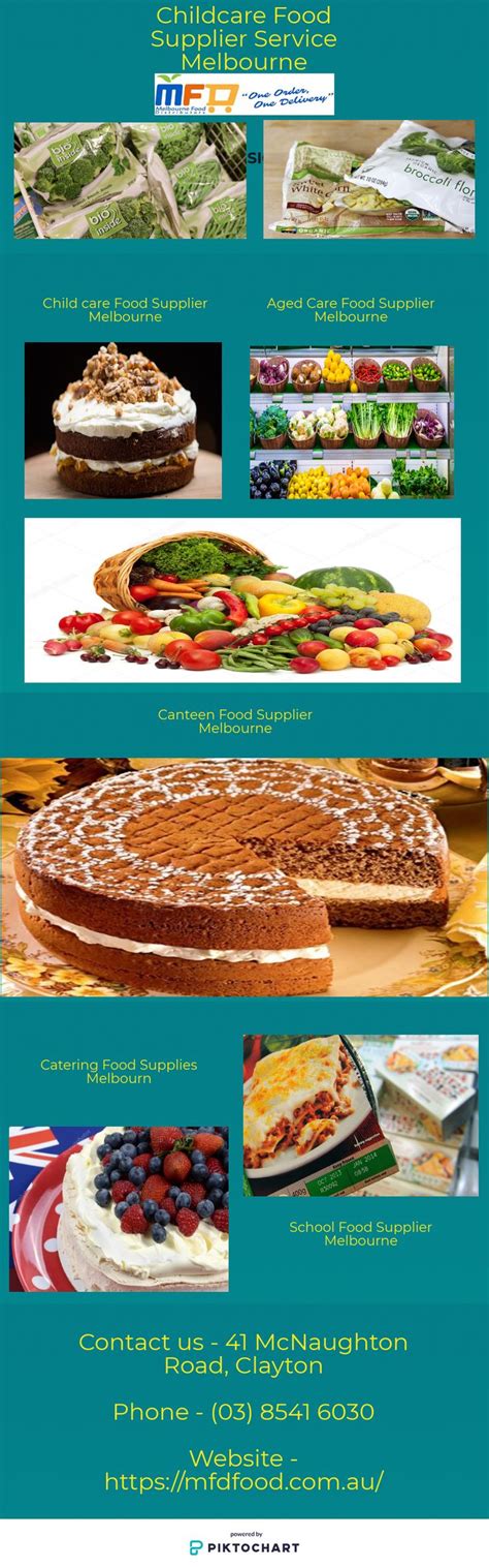 An Advertisement With Different Types Of Pies And Other Desserts On The