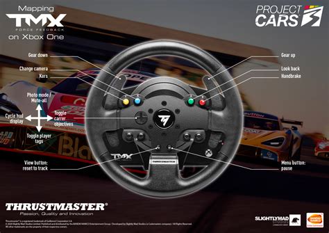 Thrustmaster tmx pro racing setup! - core-global.org