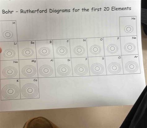 Solved Bohr Rutherford Diagrams For The First 20 Elements K Ca