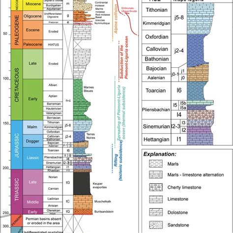 A Tectonic Map Of The Western Alps Modified From Pfiffner 2014