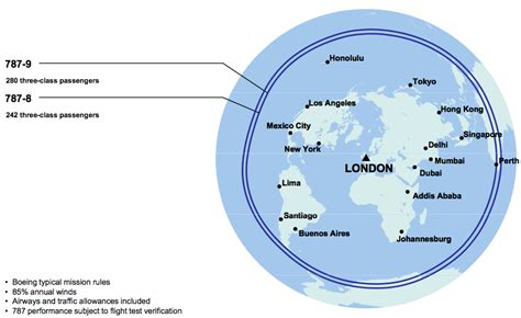 Boeing 787 9 Dreamliner Routes